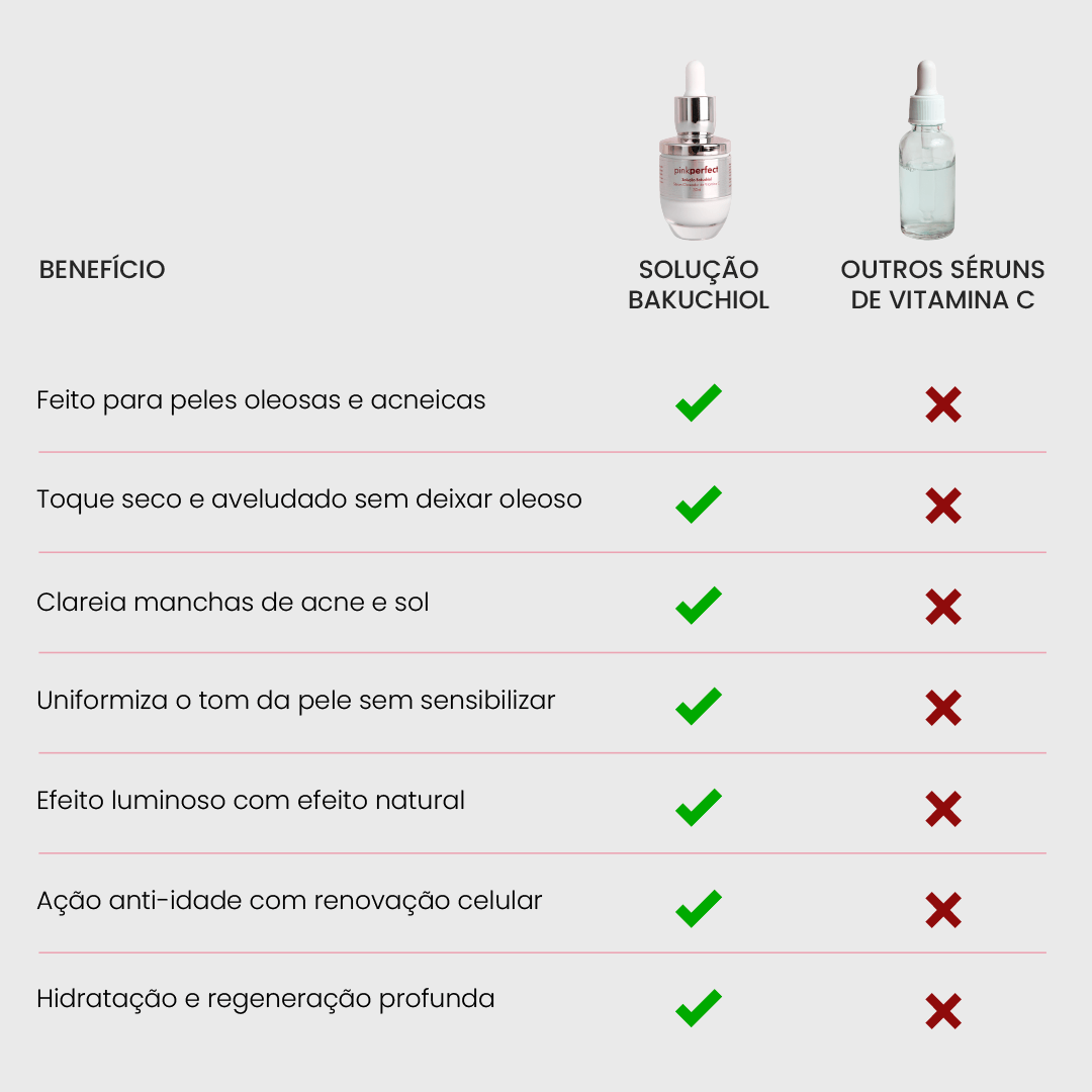 Solução Bakuchiol Anti Idade 5 em 1 - PinkPerfect
