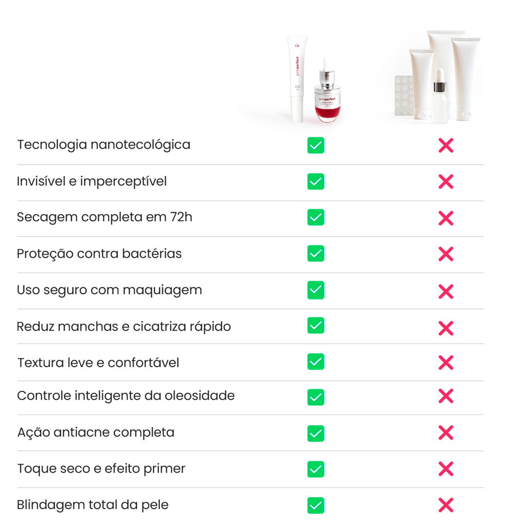 Lançamento: Kit Trio Defesa | Edição Limitada