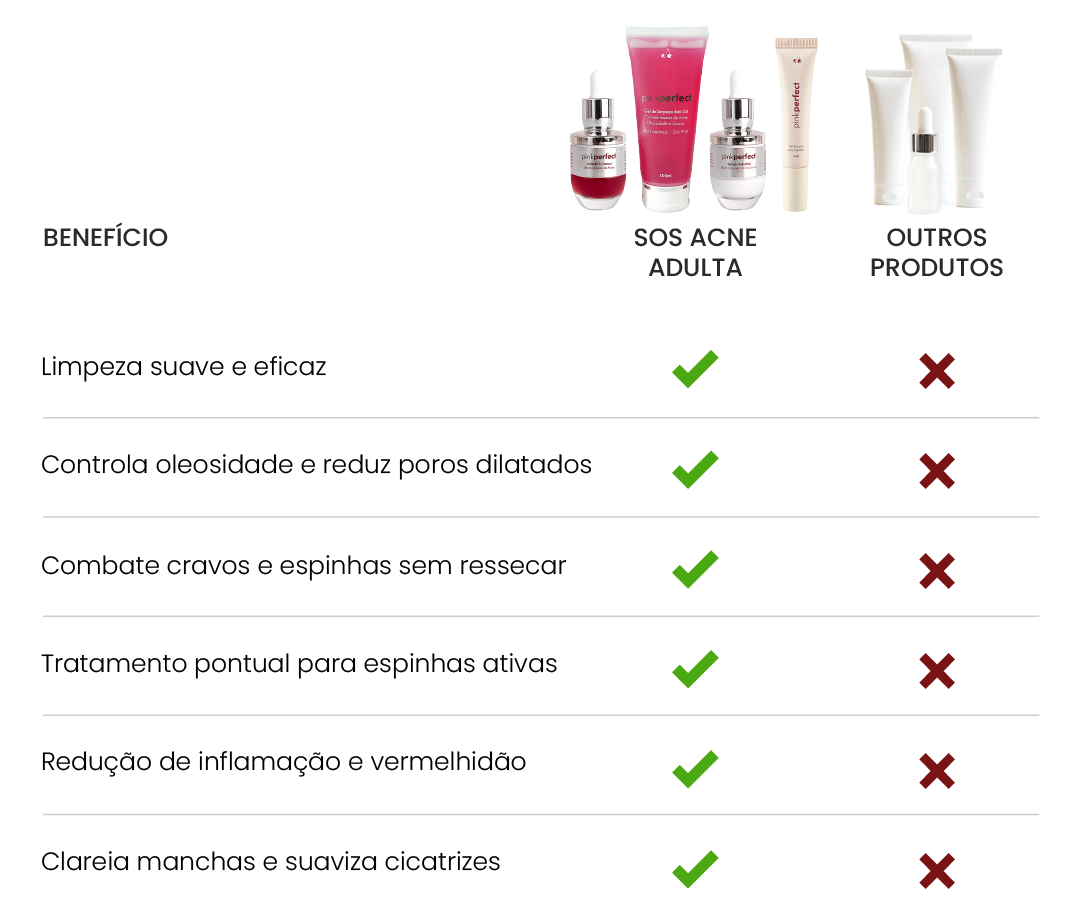 cronograma kit sos MOBILE.png__PID:ba94edc2-79ee-4f19-9bab-56d840d8d325