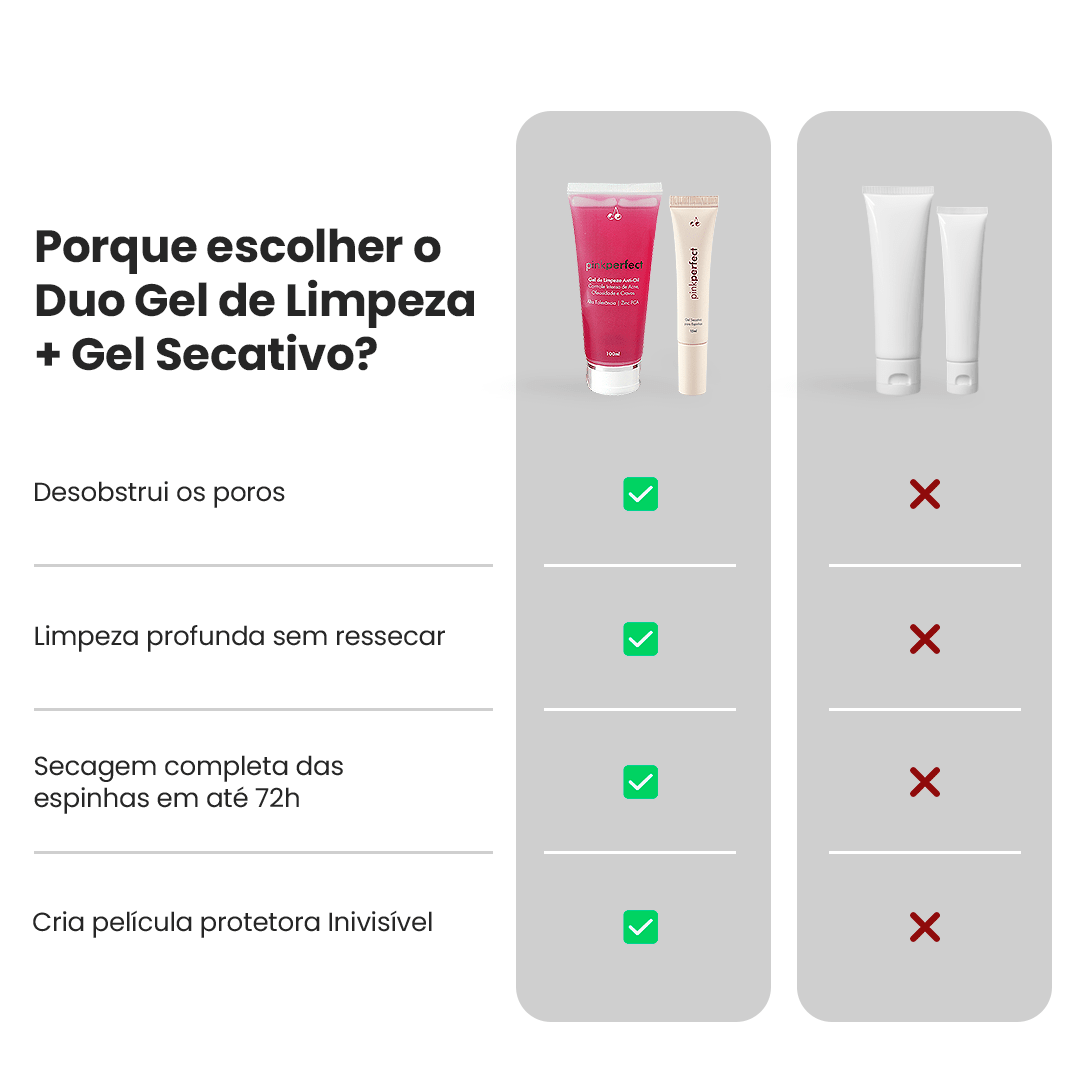 Duo Gel de Limpeza + Gel Secativo - PinkPerfect