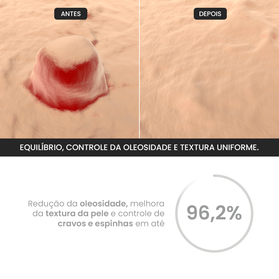 Duo Gel de Limpeza + S - Control - PinkPerfect