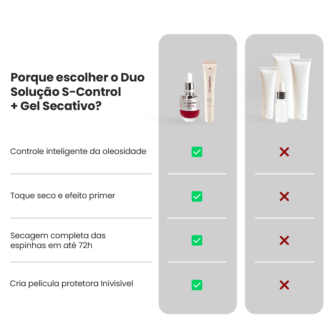 Duo S - Control + Gel Secativo - PinkPerfect