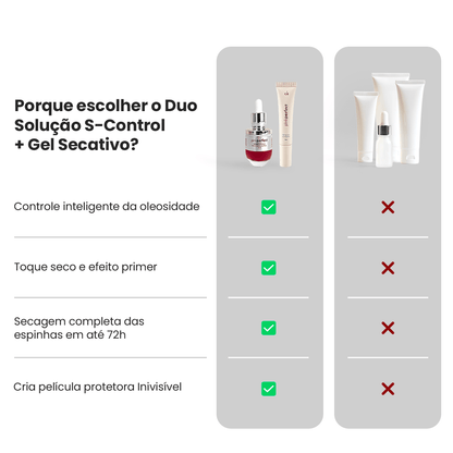 Duo S - Control + Gel Secativo - PinkPerfect