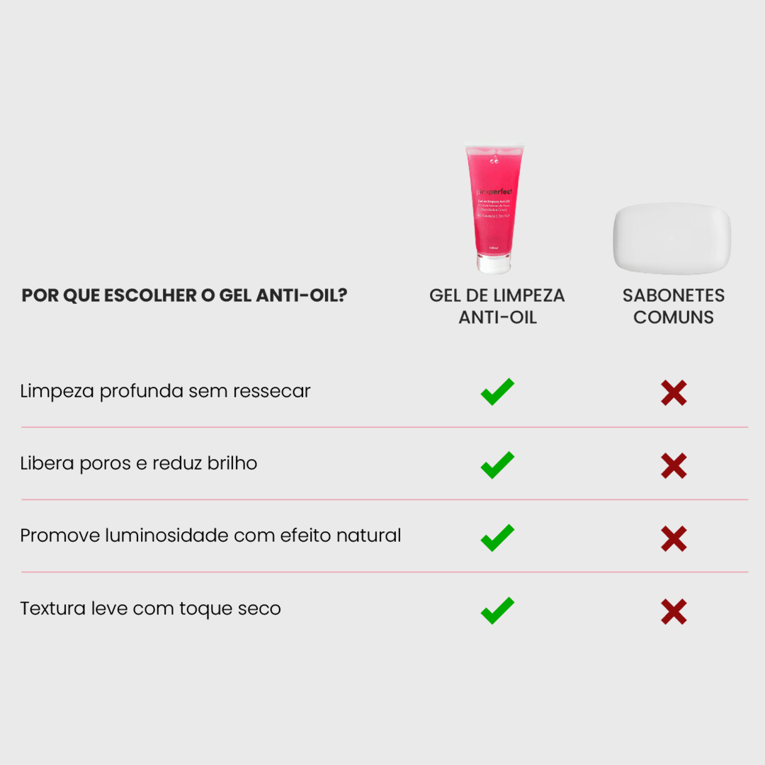Gel de Limpeza Facial Anti - Oil exclusivo - PinkPerfect