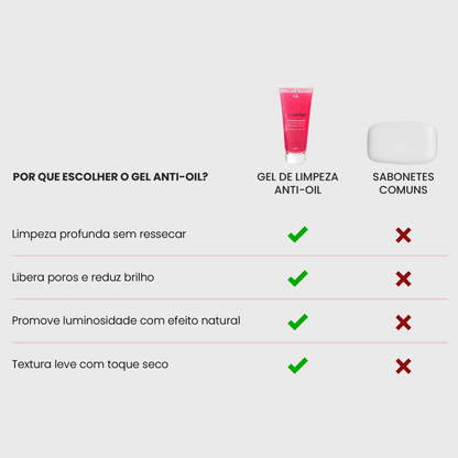 Gel de Limpeza Facial Anti - Oil exclusivo - PinkPerfect