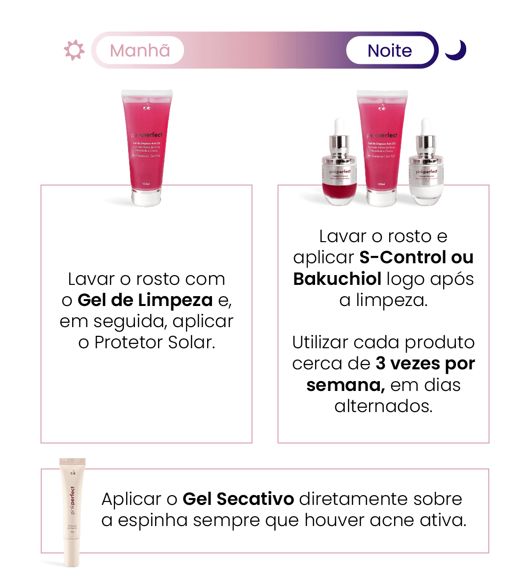 Kit SOS Acne Adulta - PinkPerfect