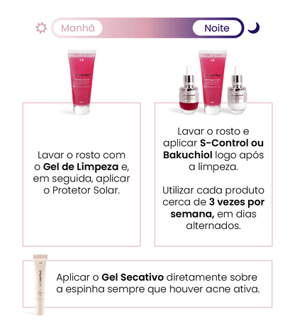 Kit SOS Acne Adulta - PinkPerfect