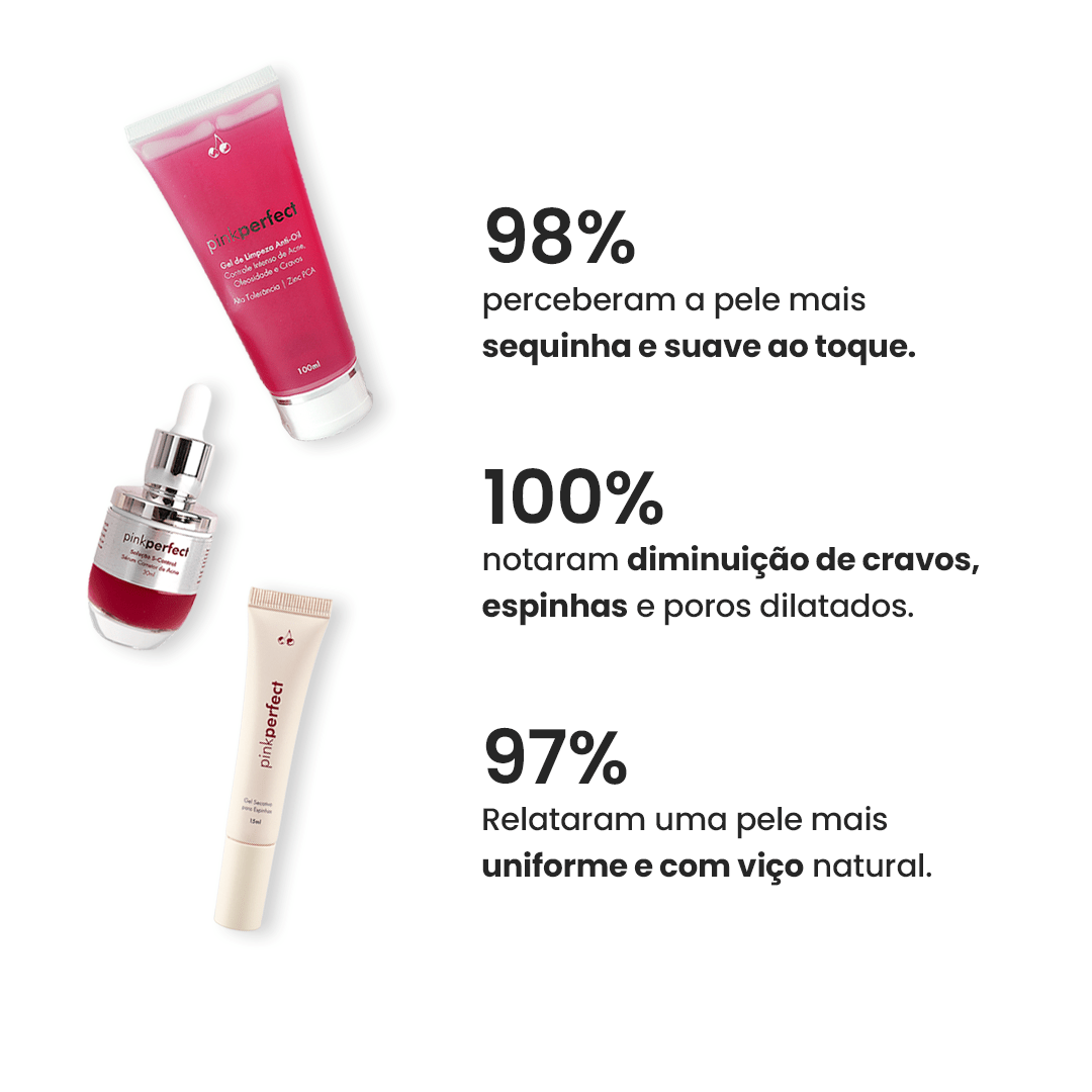 Kit Zero Acne | Edição Limitada - PinkPerfect