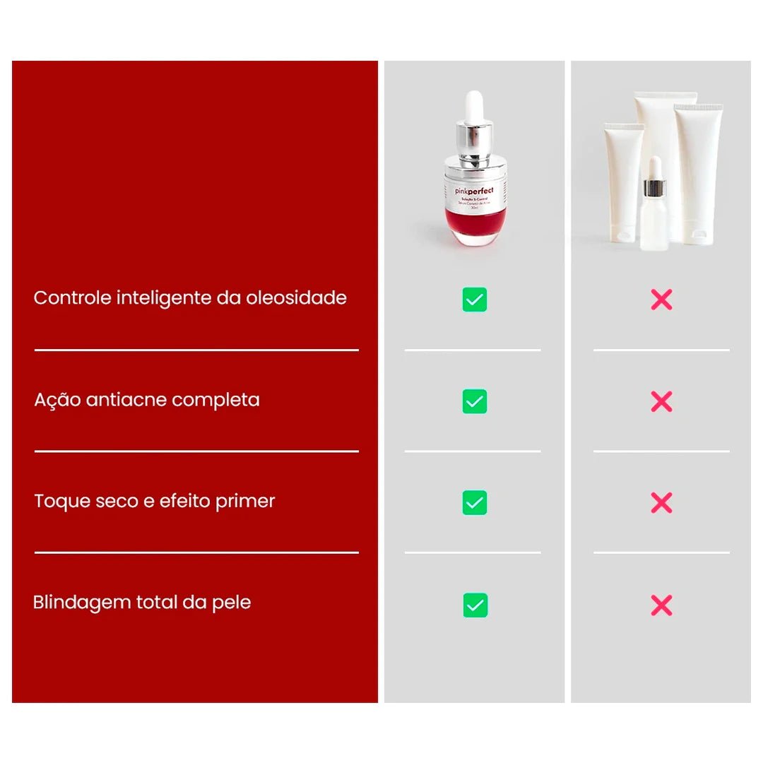 Solução S - Control | Sérum Corretor de Acne - PinkPerfect