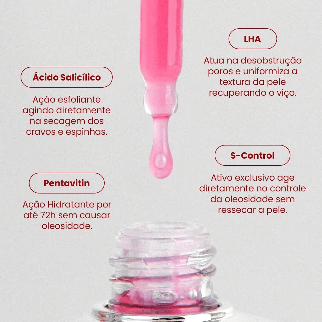 Solução S - Control | Sérum Corretor de Acne - PinkPerfect