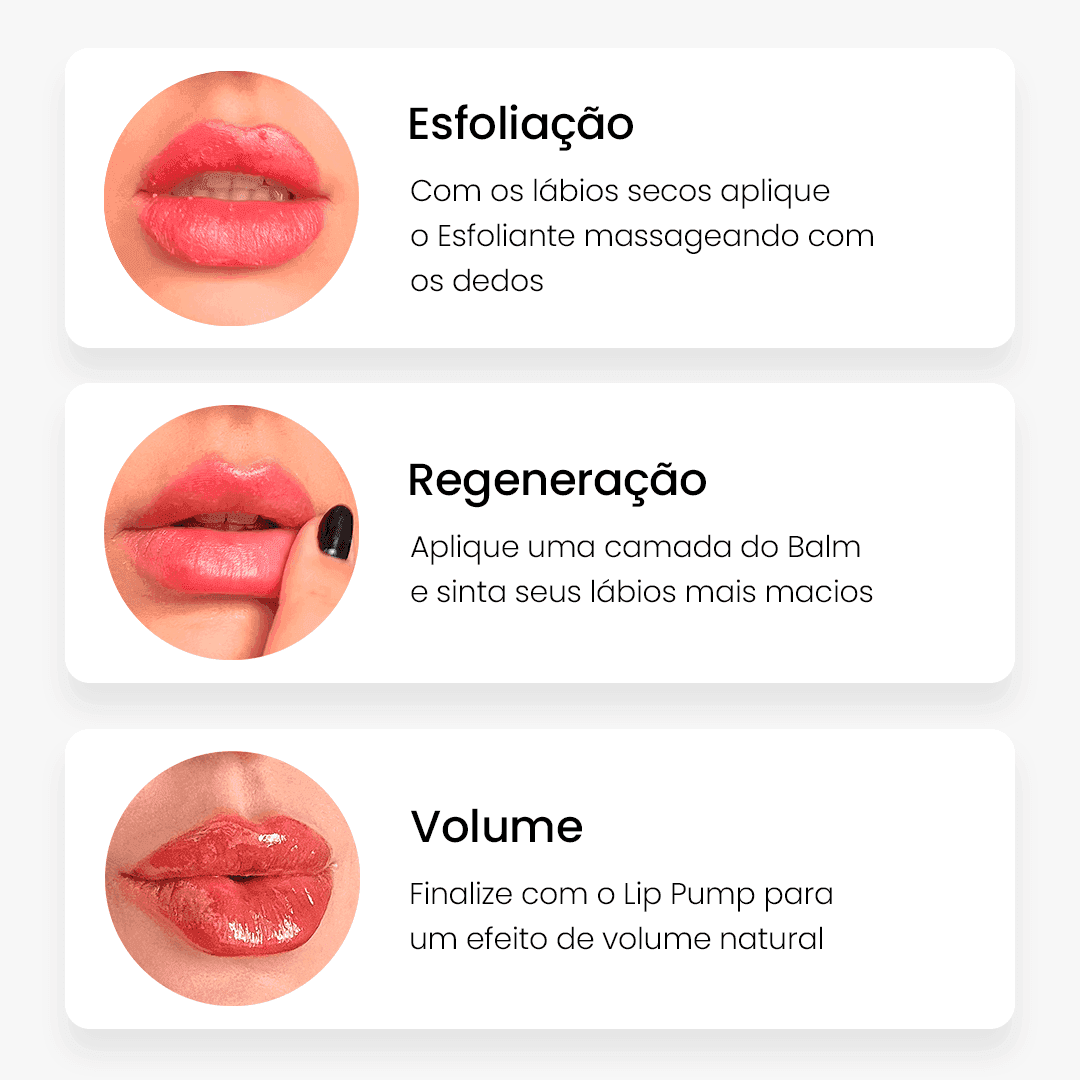 Passo a passo de cuidados labiais: esfoliação, regeneração e volume com close de lábios.