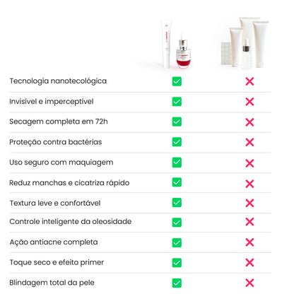 Lançamento: Kit Trio Defesa | Edição Limitada